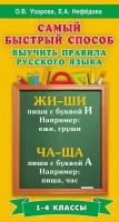 Самый быстрый способ выучить правила русского языка. 1-4 классы