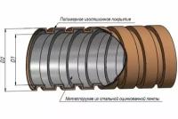 Гофроматик Металлорукав в ПВХ изоляции РЗ-ЦПнг-18 (50 м) с протяжкой zeta44704