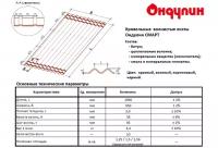 Лист Ондулин Смарт красный