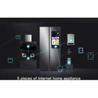 Комплект Бытовой Техники для Умного дома из 5 предметов Xiaomi Viomi Package Deals 5 pieces of Internet Home Appliance