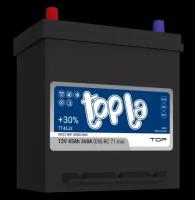 Аккумулятор TOPLA TOP JIS 54522 SMF B19FR (TT45JX) 45Ач 360А