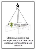 Схема «Лотковые элементы перекрытия углов поворота сборных железобетонных каналов» (300х400 мм)