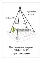 Схема «Лестничные марши ПТ-М 11+15 при разгрузке» (300х400 мм)