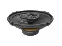 Автоакустика Soundmax SM-CSL693