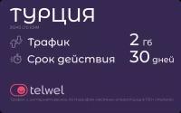 Туристический eSIM "Турция 2 Гб/30 дней". Пакет "Трафик и мессенджеры"