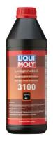 LIQUI MOLY 1145 Жидкость гидравлическая