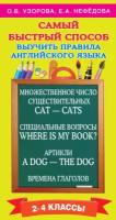 Самый быстрый способ выучить правила английского языка. 2-4 классы