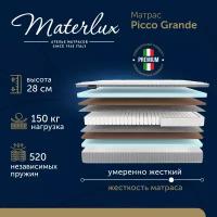 Матрас Materlux Picco Grande 120х200