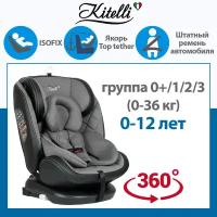 Автокресло детское Kitelli Stello (ST-3), isofix группа 0+/1/2/3 (0-36 кг) серый