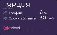 Туристический eSIM "Турция 6 Гб/30 дней". Пакет "Трафик и мессенджеры"