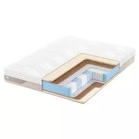 Матрас с независимыми пружинами PROMTEX Micropacket Middle 120x200