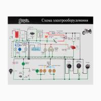 Схема электрооборудования на мотоцикл Stels Enduro 250
