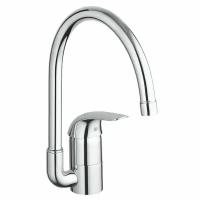 Смеситель для мойки Grohe Euroeco