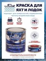 Полиуретановая эмаль POLIMER MARINE, высокоглянцевая, голубая, 1 кг