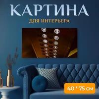 Картина на холсте "Лифт, пассажирский лифт, кнопка лифта" на подрамнике 75х40 см. для интерьера