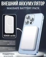 Внешний магнитный аккумулятор MagSafe Battery Pack на 5000 mAh с поддержкой быстрой зарядки для iPhone /Повербанк для Айфона /Беспроводная зарядка на 5000 mAh