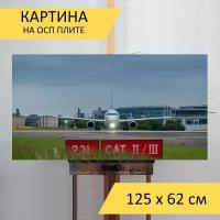 Картина на ОСП 125х62 см. "Самолет, аэропорт, ангар" горизонтальная, для интерьера, с креплениями