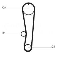 CONTITECH CT568 (1140763B00 / 1140763B00000 / 1276163B00) ремень грм Suzuki (Сузуки) Swift (Свифт) I / II 1.0-1.3 1984-2001