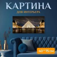 Картина на холсте "Лувр, париж, франция" на подрамнике 75х40 см. для интерьера