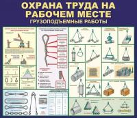 Стенд Охрана труда на рабочем месте грузоподъемные работы 950 х 1100 мм пластик 3 мм