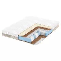 Матрас с независимыми пружинами PROMTEX Micropacket Middle Econom 60x120