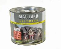 Лонтрек Мастика битумная 1,8кг