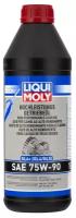 Синтетическое Трансмиссионное Масло Sae 75W 90 (1Л) LIQUI MOLY арт. 4434