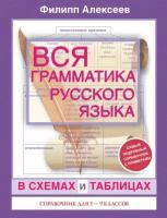 Вся грамматика русского языка в схемах и таблицах. Справочник для 5–9 классов