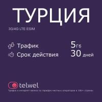 Туристический eSIM "Турция 5 Гб/30 дней". Пакет "Трафик и интернет-звонки"