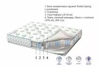 Матрас CORRETTO DE LUXE PRESTIGE 140x200