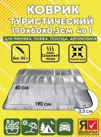 Коврик туристический складной фольгированный каремат 190х60х0,3 см для пикника, в палатку, для отдыха и спорта на природе