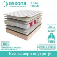 Матрас Аскона SOUL Focus 160х200, двусторонний с одинаковой жесткостью, искусственный латекс