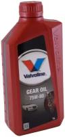 VALVOLINE 866895 Масо трансмиссионное