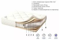 Матрас CORRETTO Coco Latex Box Spring 80x190