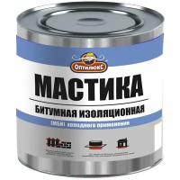 Мастика битумно-изоляционная МБИ Оптилюкс (1,8кг) банка