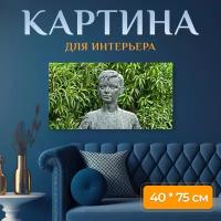 Картина на холсте "Статуя, скульптура, рисунок" на подрамнике 75х40 см. для интерьера