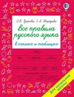 Все правила русского языка в схемах и таблицах. Для начальной школы