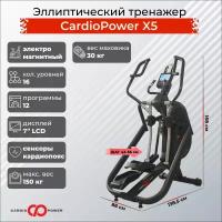 CardioPower Эллиптический тренажер CardioPower X5