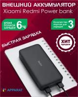 Power bank внешний аккумулятор Xiaomi Redmi 18W, 20.000mAh, Black