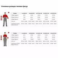 Халат мужской КЩС лавсан размер 60-62 рост 182-188