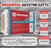 Вата базальтовая Rockwool Акустик Баттс 50 х 600 х 1000 мм 6 кв.м