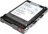 Для серверов HP Жесткий диск HP 713933-001 1Tb SATAIII 2,5" HDD