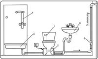 Канализационная насосная станция WC-560 A