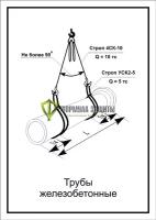 Схема «Трубы железобетонные» (300х400 мм)