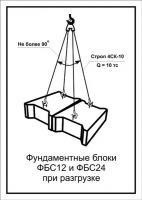 Россия Схема «Фундаментные блоки ФБС12 и ФБС24 при разгрузке» (300х400 мм)