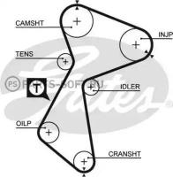 GATES 5212 Ремень ГРМ Renault 19/21/Megane / Volvo 340/360/440