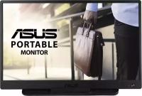 Монитор 15.6 Asus MB165B 90LM0703-B01170 Portable черный