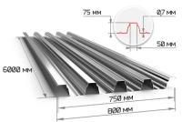 Профнастил оцинкованный Н75 0.7х750х6000 мм
