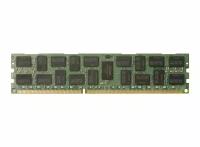 Оперативная память 16Gb PC4-19200 2400MHz DDR4 DIMM Lenovo 46W0829