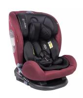 Автокресло Coletto Cascade isofix